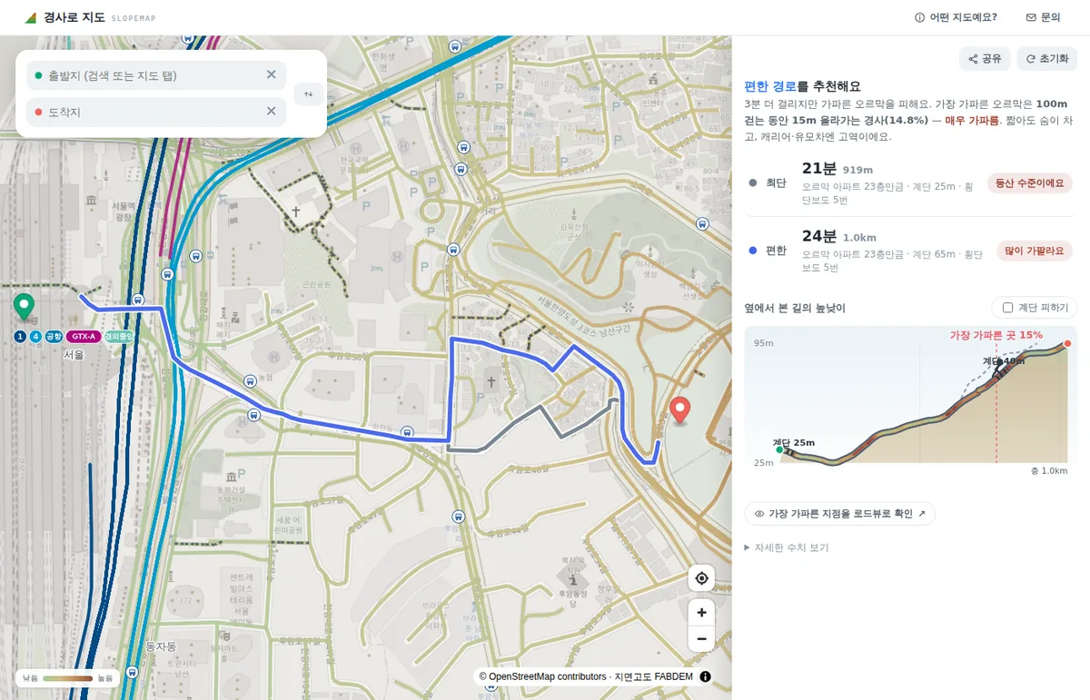 경사로 지도 - 방에서 역까지 경로의 옆모습(단면)과 오르막 표시
